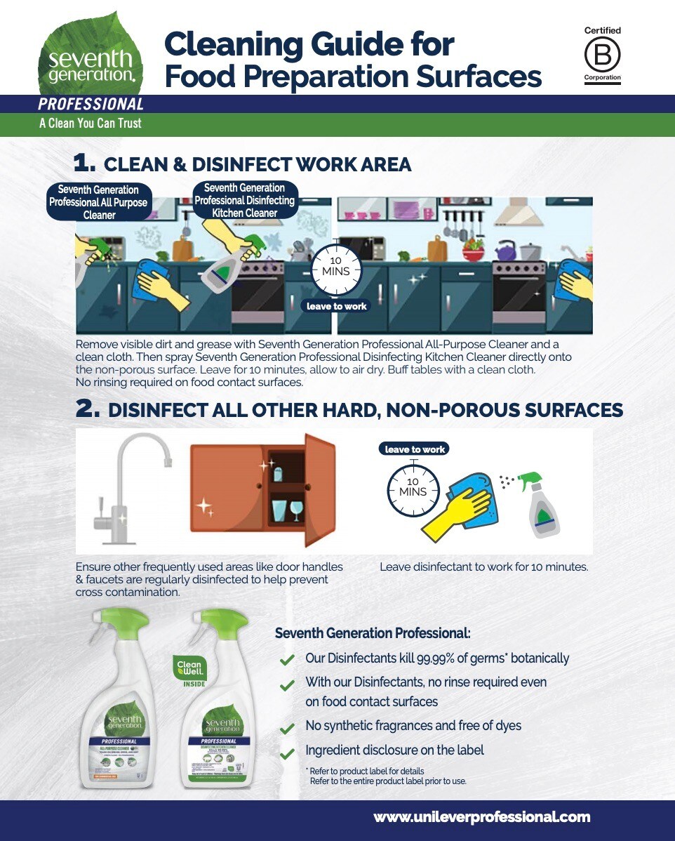 FREE Guide: Seventh Generation Professional Cleaning Guide FREE Guide: Seventh Generation Professional Cleaning Guide